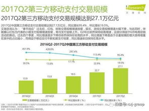 企业出海 - 阿里、腾讯支付战蔓延菲律宾 计划涉半数 人口 