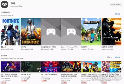 企业出海 - “看”游戏比 玩游戏 时间多？73%YouTube用户观看游