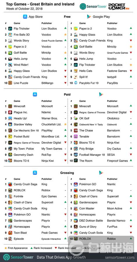 uk-chart-22oct18-r471x.png