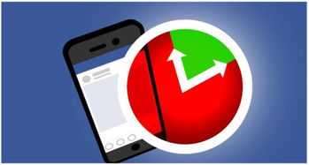 企业出海 - Facebook推“使用时长”功能 不敌iOS和安卓 类似 工