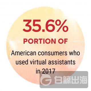 Report_Stats_GPI-319x319.jpg