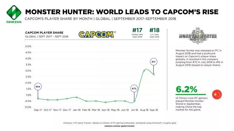 Capcom_LD.png