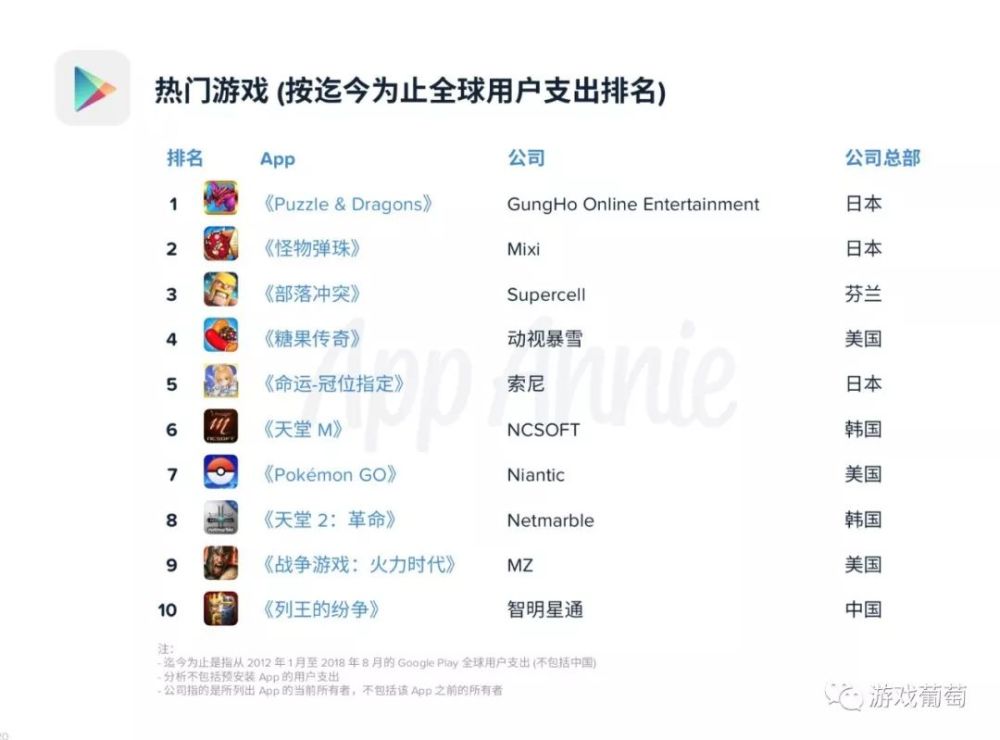 谷歌3.jpeg