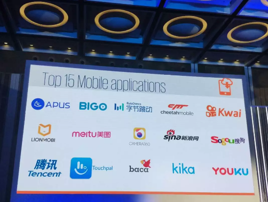 企业出海 - 2018 Facebook中国出海品牌50强发布，77%的 海外用户 
