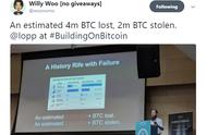 企业出海 - 600万枚比特币 无法使用 ,比特币价格还会涨吗？