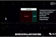 企业出海 - 微软：收购GitHub后不封杀亚马逊谷歌等竞争对手