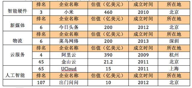 3A2177CD-355B-44D7-88BB-75E48E1FA95E.png