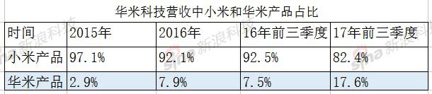 华米4.jpg