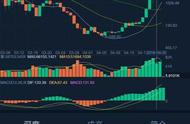 企业出海 - 余承东：未来 手机 厂商或 不到 四家 华为迟早是老