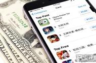 企业出海 - 美、俄、沙特和中国iOS涨幅最大手游类型 一览 