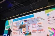 企业出海 - 欧洲、中东和非洲（EMEA）十大Fintech 跨境支付服务 