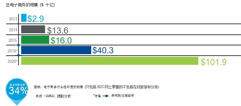 投资4.jpeg