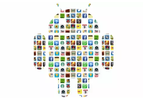 企业出海 - Google Play 应用内购买限制 国家 地区 政策 更新