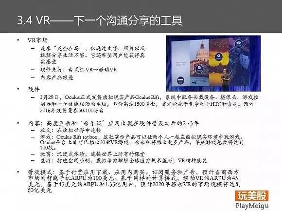 Facebook的商业模式和战略分析｜85页PPT