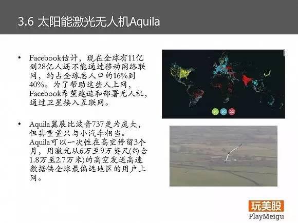 Facebook的商业模式和战略分析｜85页PPT