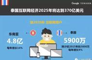 企业出海 - 9月中国应用出海成绩单，UC 浏览器 跻身全球 下载 