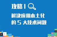 企业出海 -  移动 直播鼻祖Meerkat倒下： 社交 巨头的后院不容置