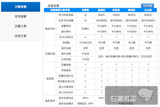 DC701823-70A2-4380-902C-AB2F9C84B372.png