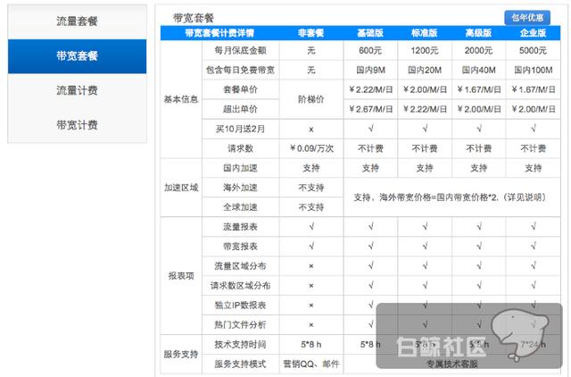 716FCBE5-0422-45C3-9FAB-3170DB3BFD7B.png