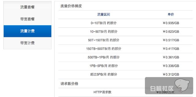 8B3A409B-F736-4564-BD6D-F547EF026395.png