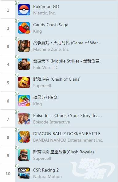国内付费排行.png