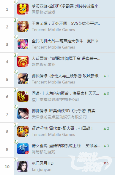 国内排行.png