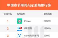 企业出海 - 2016年1月全球应用指数报告 《 钢琴 块2》占据双平