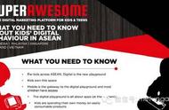 企业出海 - 东南亚 儿童 比美国 儿童 更爱玩手游 TOP10应用 游戏 