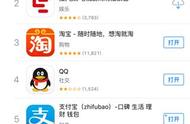 企业出海 - 发现 平台 力：Faceu借美拍3天登顶App Store 免费 总榜