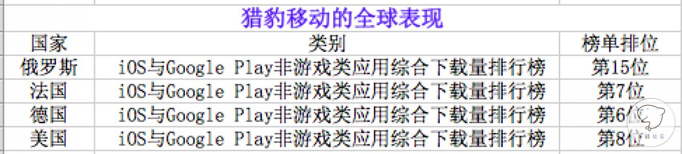 C3C2AC2F-32B5-4E6C-9E4C-124B6233FD52.png