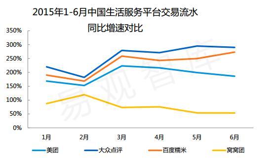 百度被马云排除在BAT之外,李彦宏答应吗