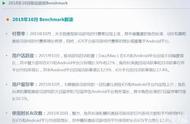 企业出海 - 九月份 模拟 类和卡牌类移动 游戏 付费率出现上涨