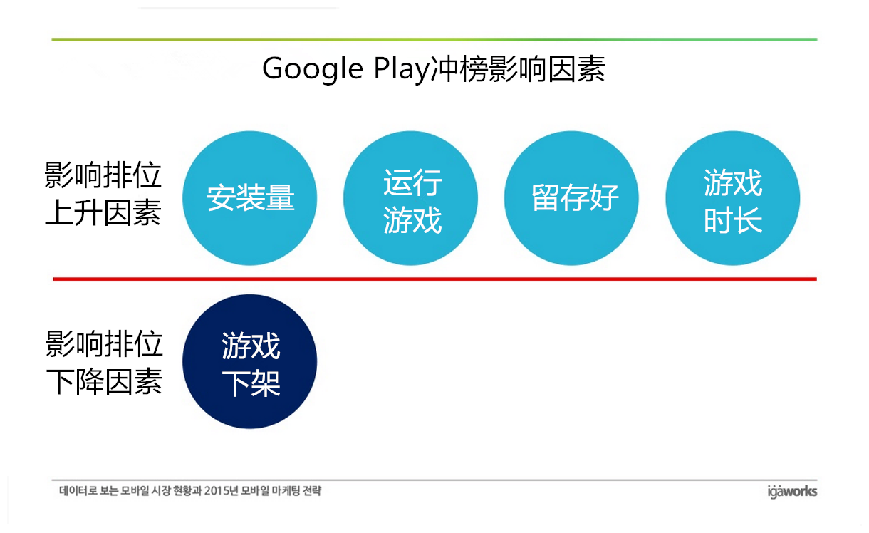 图6.png