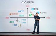 企业出海 - “ 名片 全能王”：蛰伏 6年，用户 2 亿，这款工具