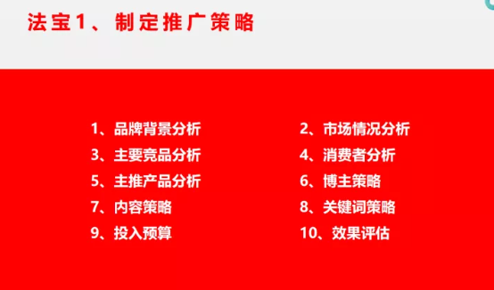 产品推广 - 小红书 如何 卖爆产品？小红书营销 推广策划 