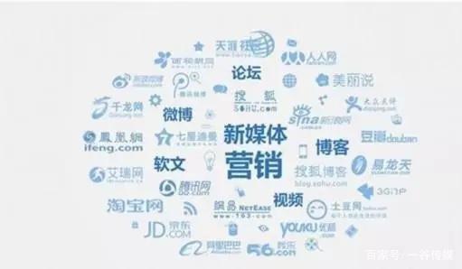 产品推广 - 为什么 选择 新媒体代 运营公司 ？新媒体代 运营 公