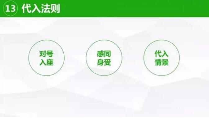 产品推广 - 公众号 爆款 文 怎么 起标题？公众号10万阅读量标题