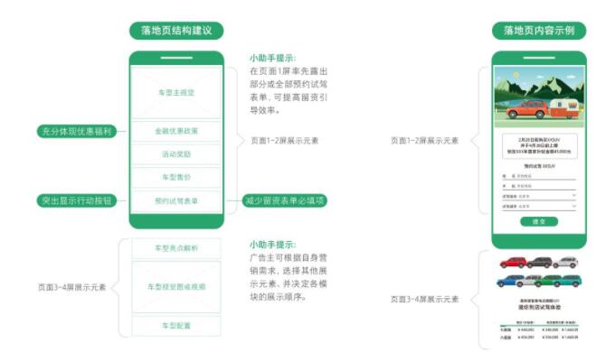 产品推广 - 汽车行业 朋友 圈广告怎么 投放效果 好？