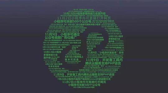 产品推广 - 小 程序 运营的关键要素是什么？小 程序 运营 要做 