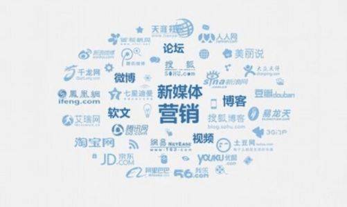 产品推广 -  新媒体 文案编辑主要是做什么？文案编辑 工作 内