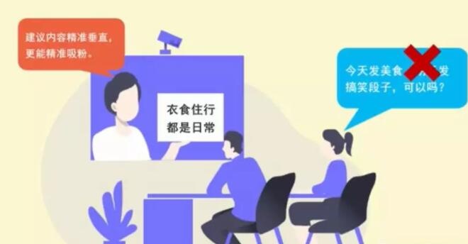 产品推广 - 