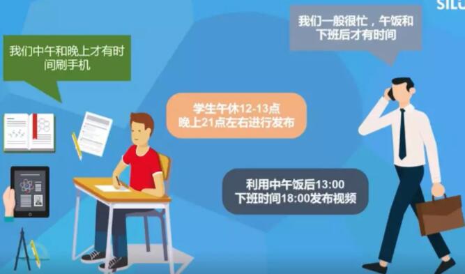 产品推广 -  抖音 哪个 时间 段人流量最多？ 抖音 流量 时间 段分