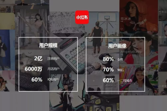 产品推广 - 