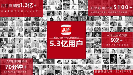 产品推广 -  今日头条广告 个人可以 开户 吗？ 头条开户 需要哪