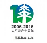 经典广告语 - 太平资产 管理机构 十周年口号标识-经典用语大全